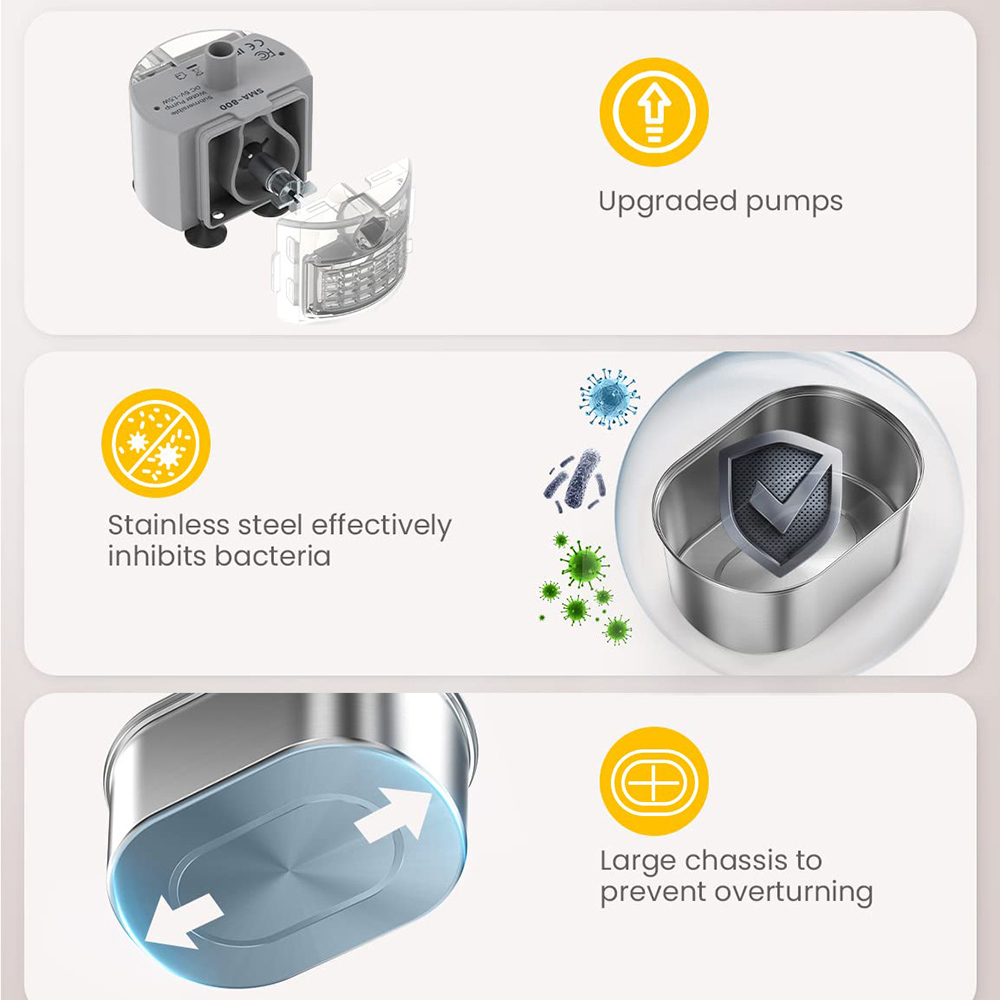 3.2L Stainless Steel Pet Water Fountain