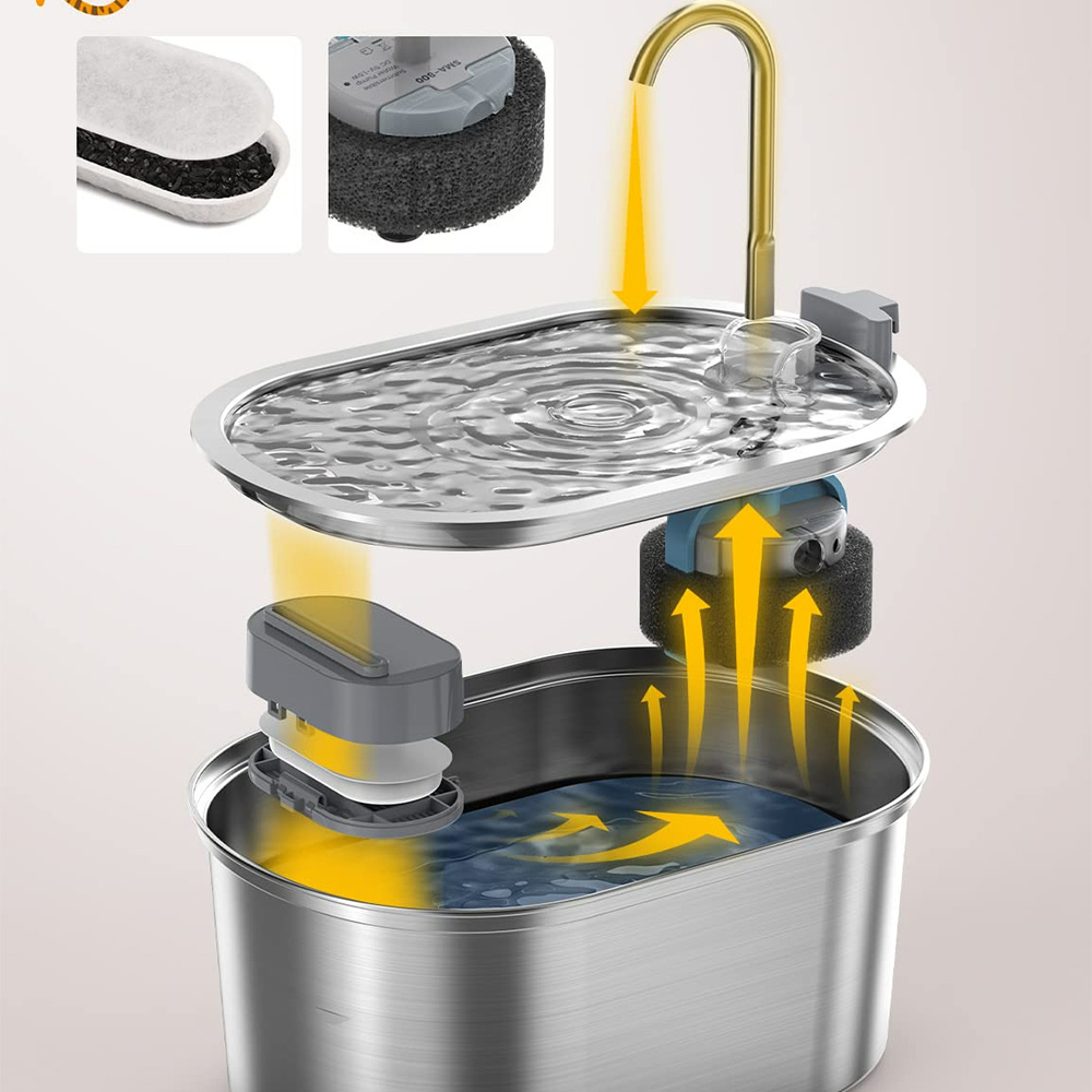 3.2L Stainless Steel Pet Water Fountain